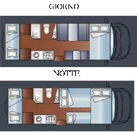 Disposizioni interne